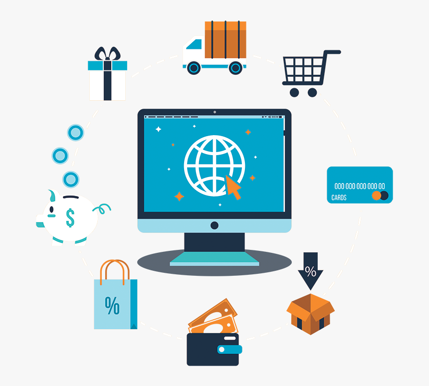 PlusOneeCommerce-best-e-Commerce-System